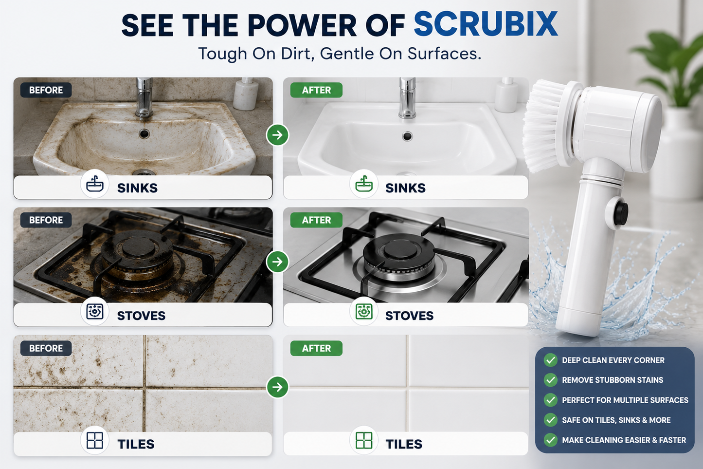 Scrubix Electric Spin Scrubber – 5-in-1 Power Cleaning Brush